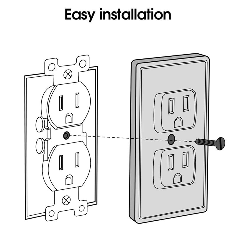 Y42A-12-Pack Sicherheits-Steck – Outlet Cover Childproof Bewertung und Preis