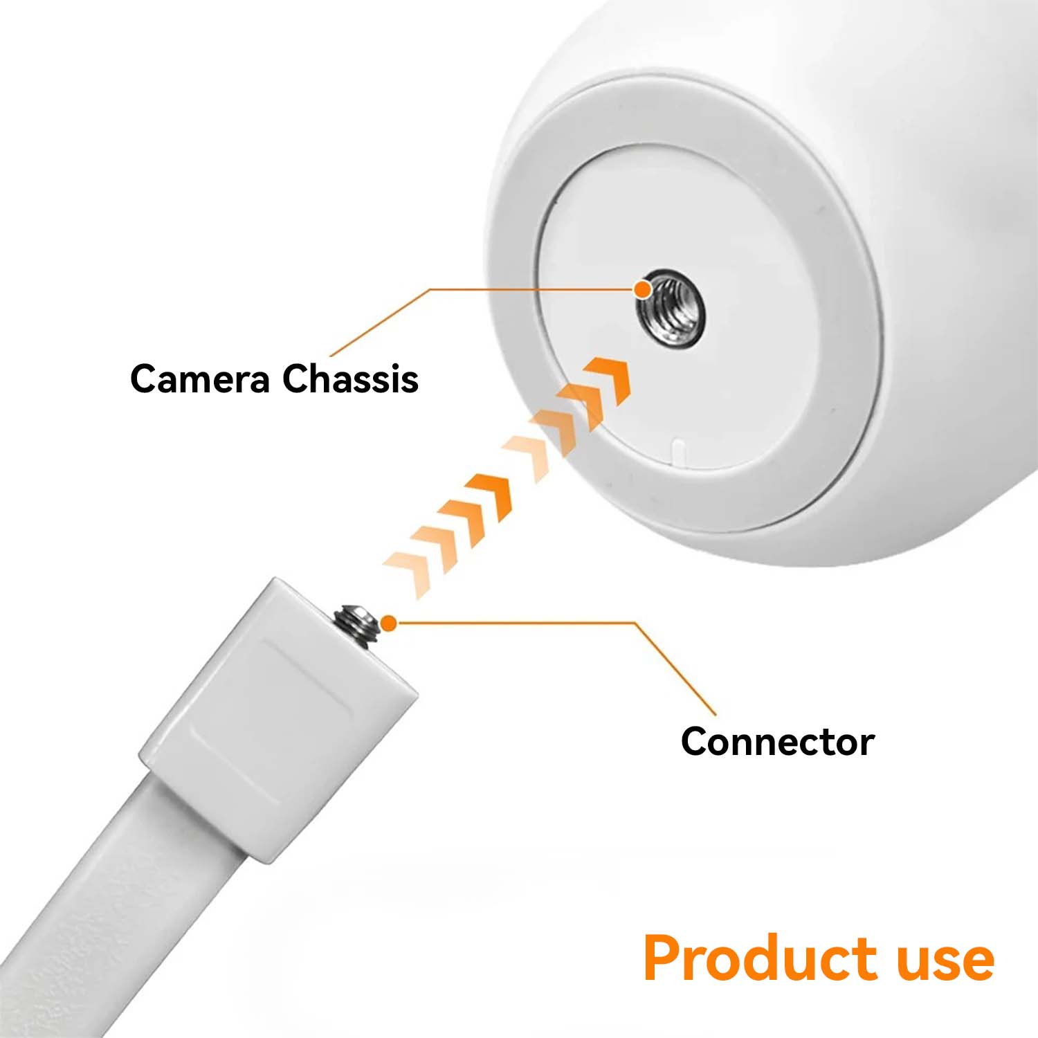 Babyphone-Halterung Flexibler  – Baby Nursery Camera Bewertung und Preis