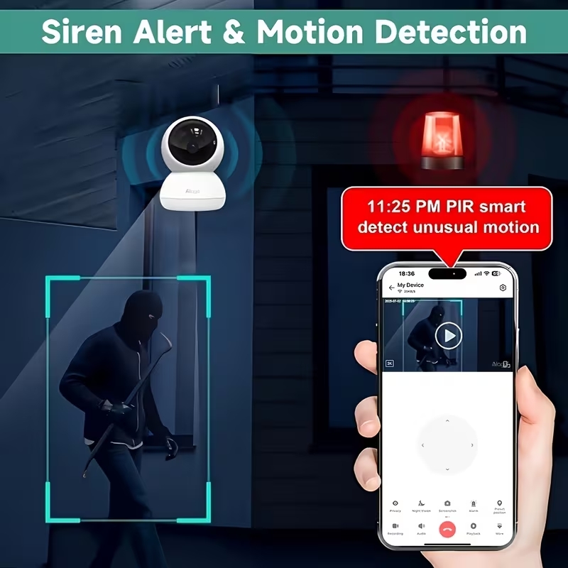 Intelligente WLAN-Sicherheitsk – Baby Nursery Camera Bewertung und Preis
